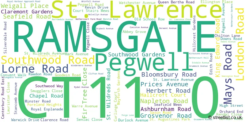 A word cloud for the CT11 0 postcode