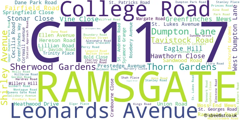 A word cloud for the CT11 7 postcode