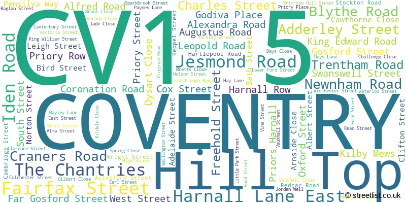 A word cloud for the CV1 5 postcode