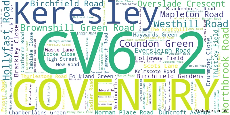 A word cloud for the CV6 2 postcode