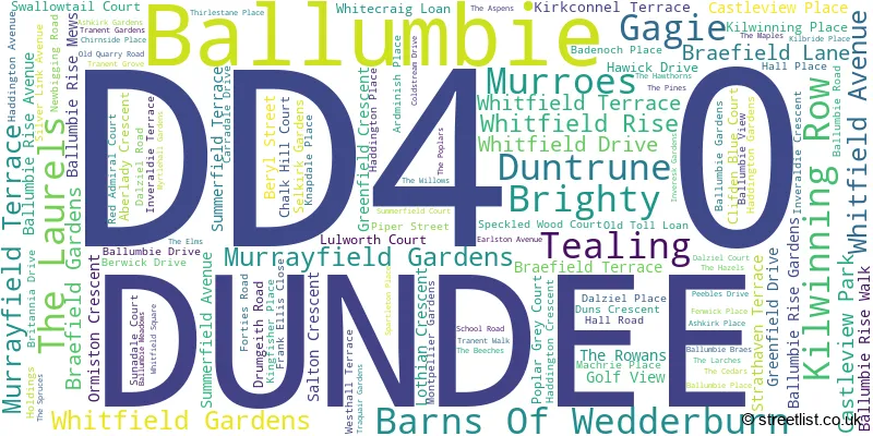 A word cloud for the DD4 0 postcode