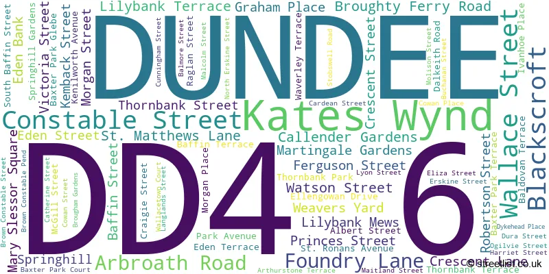 A word cloud for the DD4 6 postcode