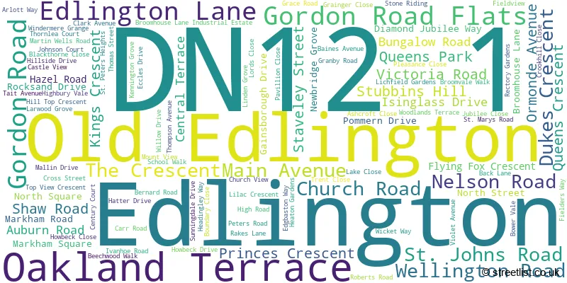 A word cloud for the DN12 1 postcode