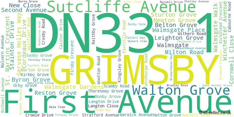 A word cloud for the DN33 1 postcode