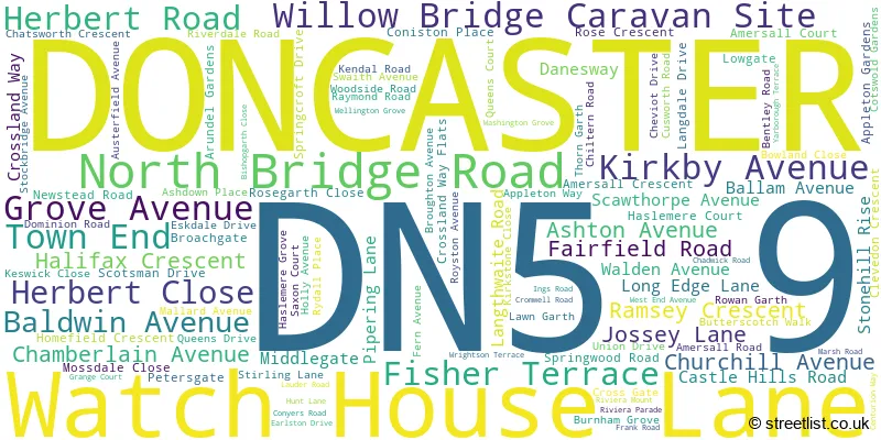 A word cloud for the DN5 9 postcode