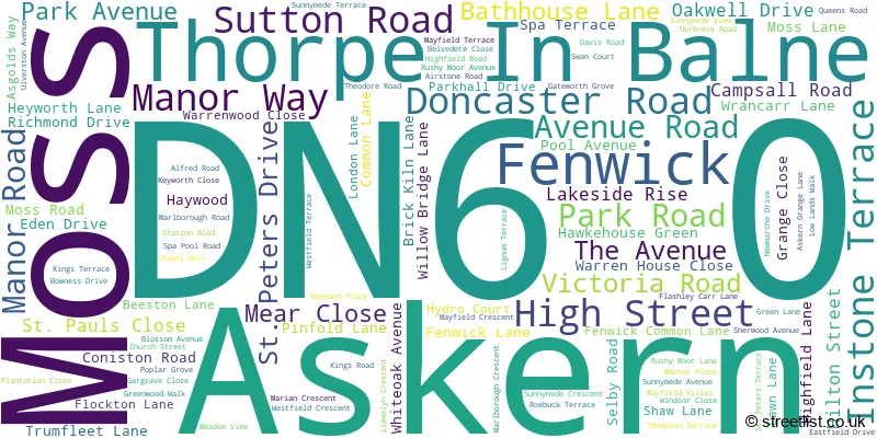 A word cloud for the DN6 0 postcode