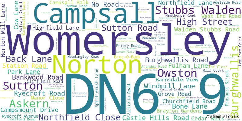 A word cloud for the DN6 9 postcode