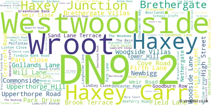 A word cloud for the DN9 2 postcode