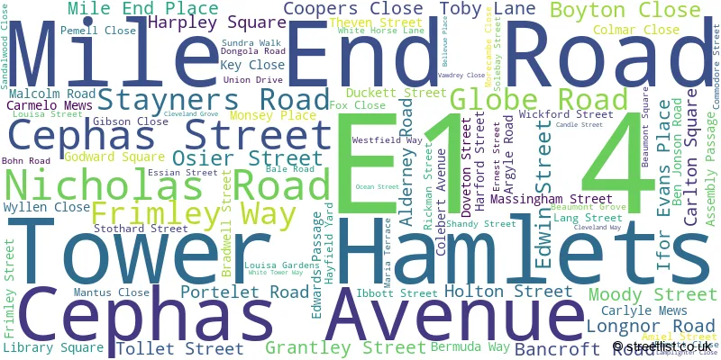 A word cloud for the E1 4 postcode