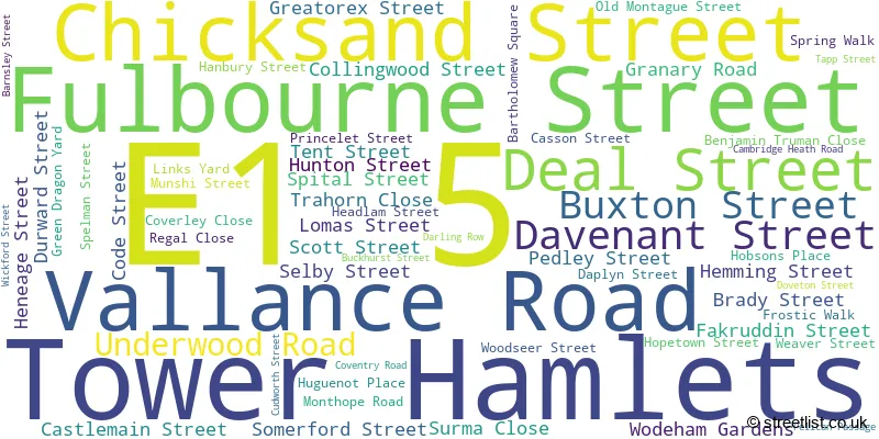 A word cloud for the E1 5 postcode