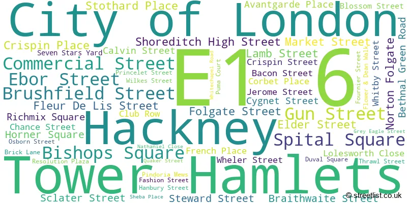 A word cloud for the E1 6 postcode