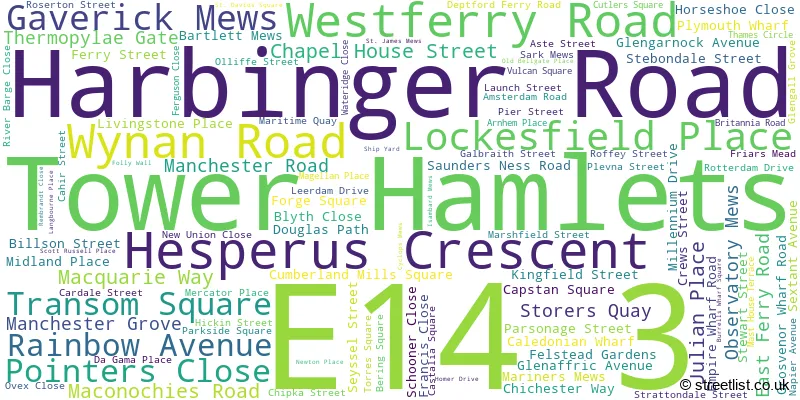 A word cloud for the E14 3 postcode
