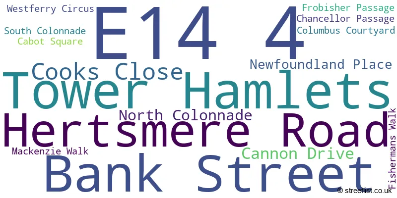 A word cloud for the E14 4 postcode