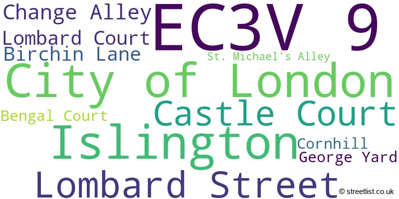 A word cloud for the EC3V 9 postcode