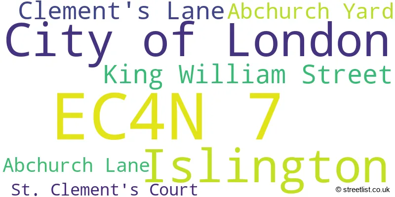 A word cloud for the EC4N 7 postcode