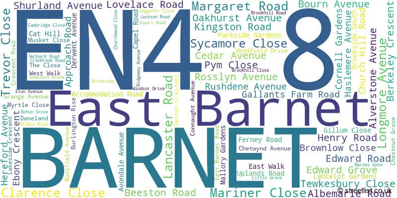 A word cloud for the EN4 8 postcode