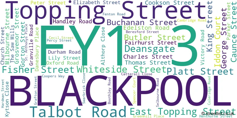 A word cloud for the FY1 3 postcode