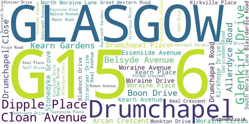 A word cloud for the G15 6 postcode