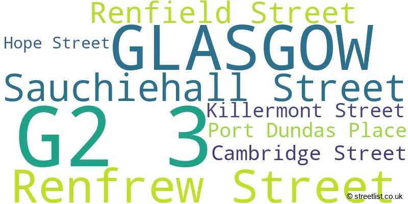 A word cloud for the G2 3 postcode