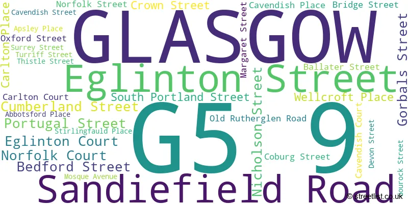 A word cloud for the G5 9 postcode
