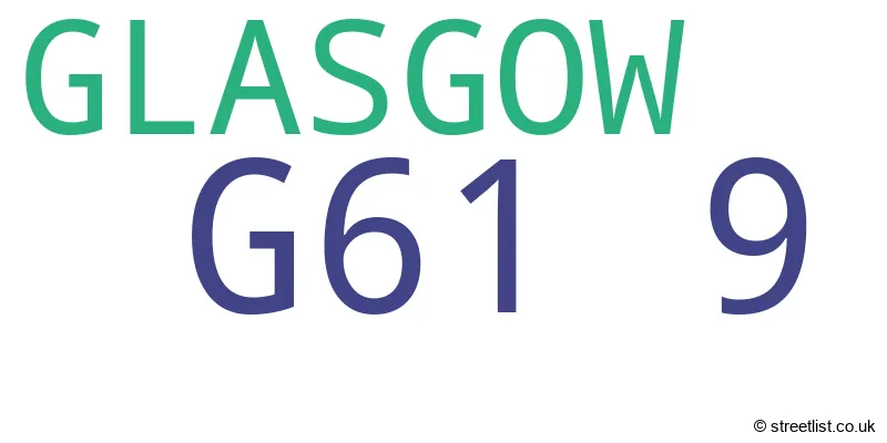 A word cloud for the G61 9 postcode