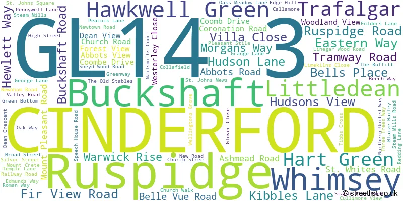 A word cloud for the GL14 3 postcode