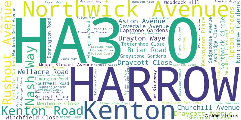 A word cloud for the HA3 0 postcode