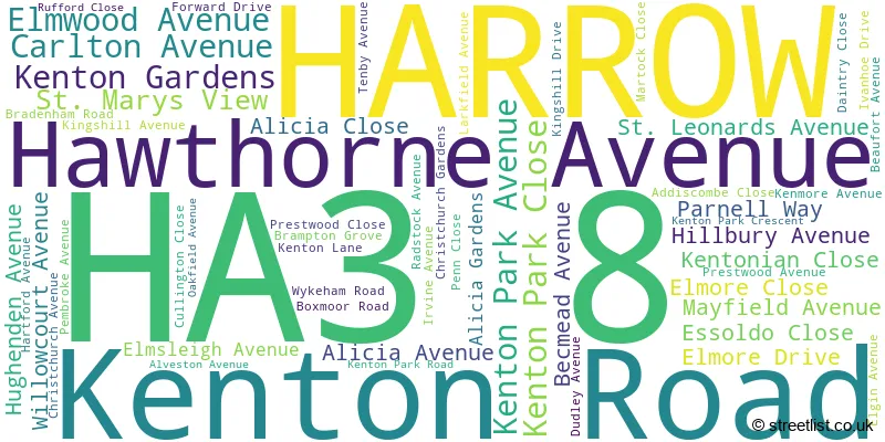 A word cloud for the HA3 8 postcode