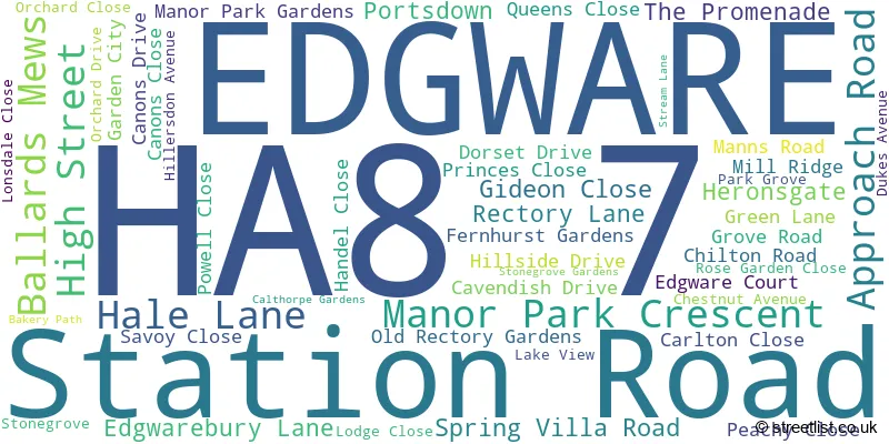 A word cloud for the HA8 7 postcode