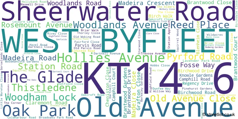 A word cloud for the KT14 6 postcode
