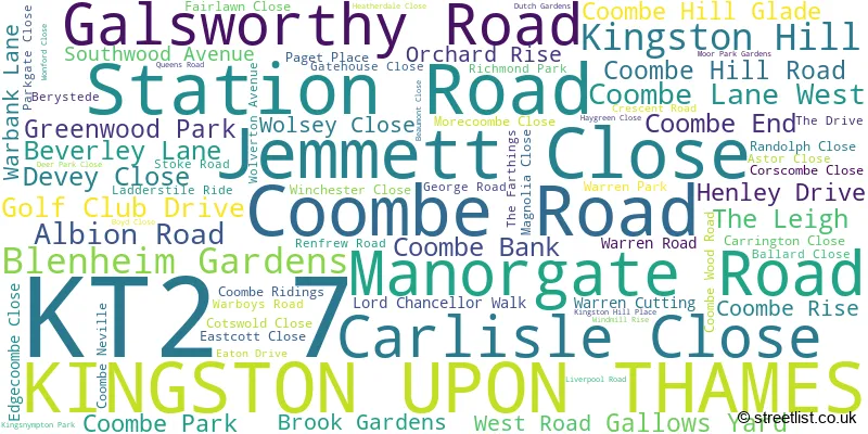 A word cloud for the KT2 7 postcode