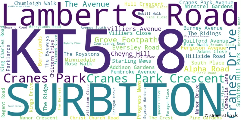 A word cloud for the KT5 8 postcode
