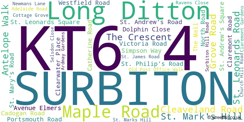 A word cloud for the KT6 4 postcode