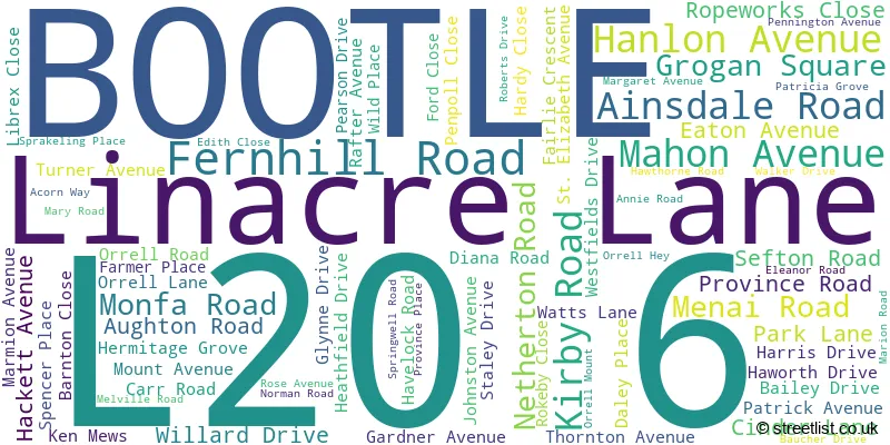 A word cloud for the L20 6 postcode