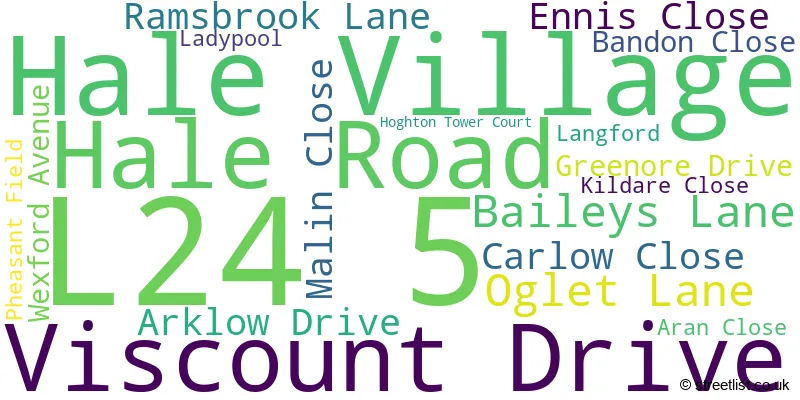 A word cloud for the L24 5 postcode