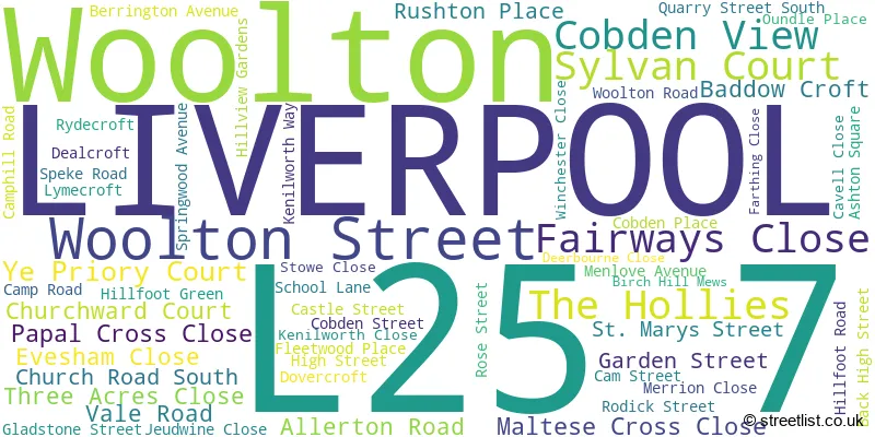 A word cloud for the L25 7 postcode