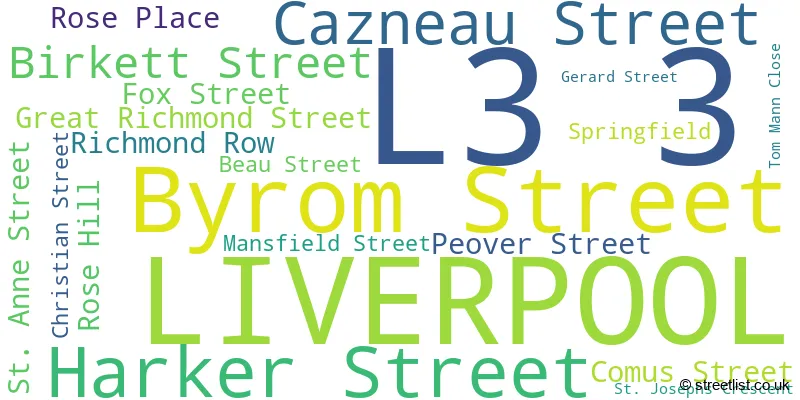 A word cloud for the L3 3 postcode