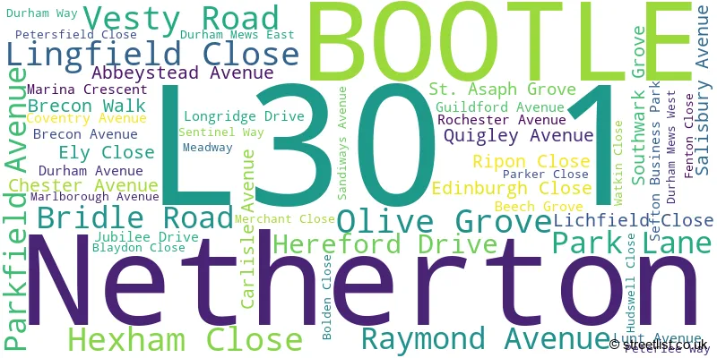 A word cloud for the L30 1 postcode