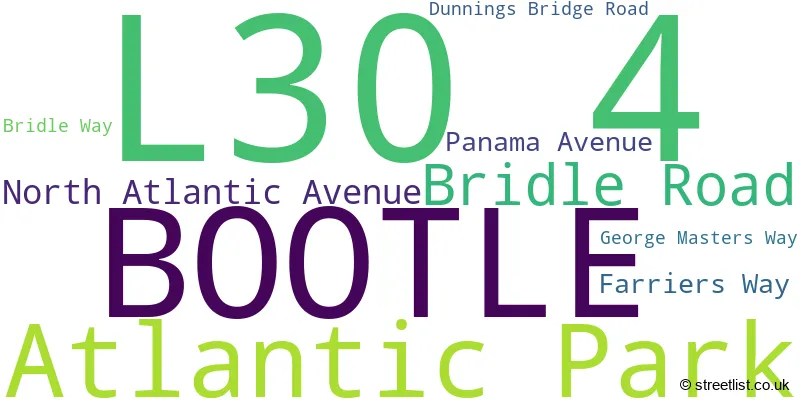 A word cloud for the L30 4 postcode