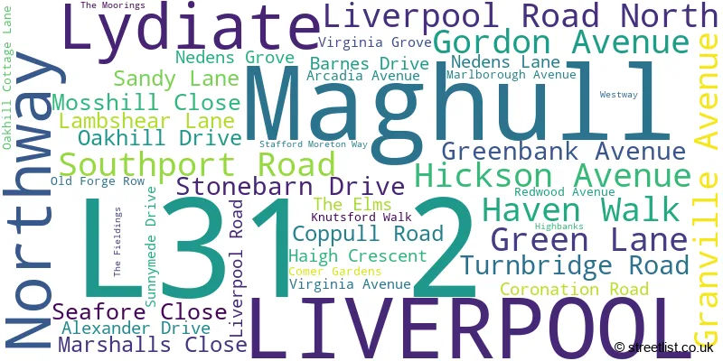A word cloud for the L31 2 postcode
