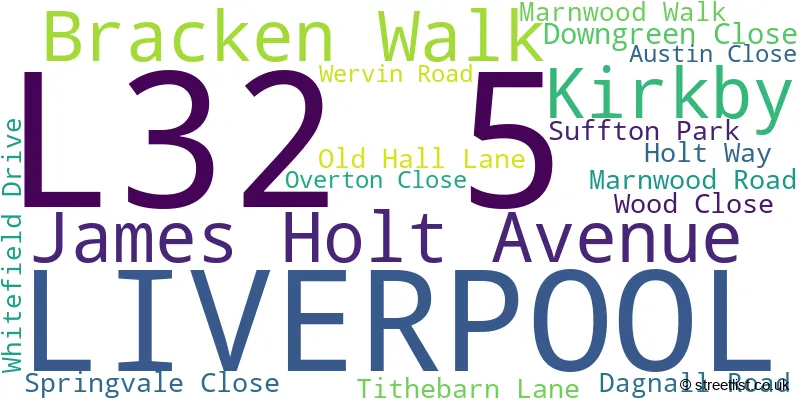 A word cloud for the L32 5 postcode