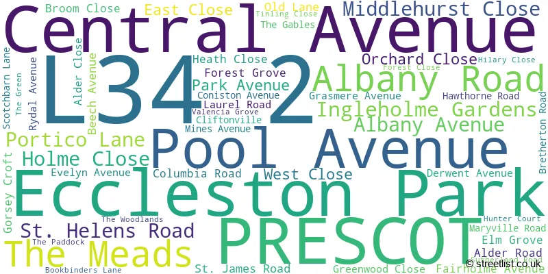A word cloud for the L34 2 postcode