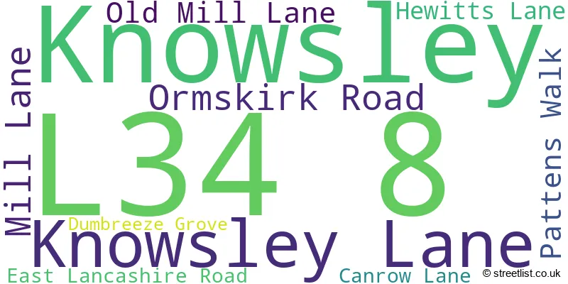 A word cloud for the L34 8 postcode