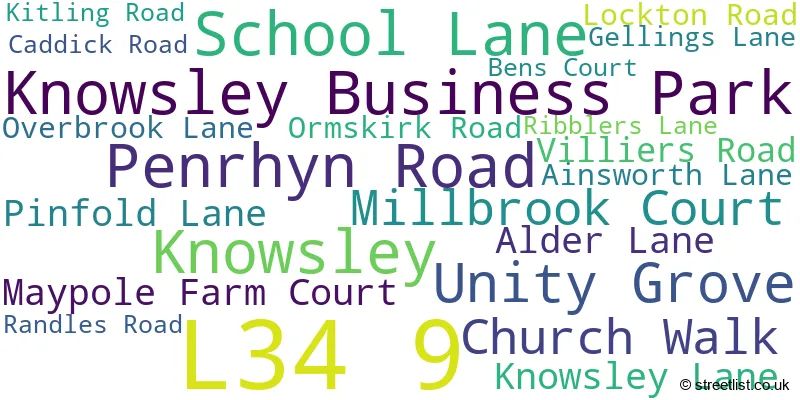 A word cloud for the L34 9 postcode