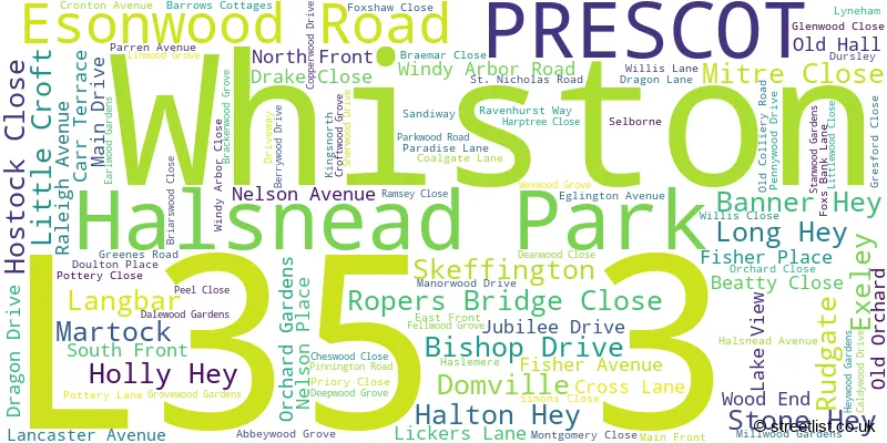 A word cloud for the L35 3 postcode