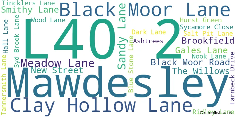 A word cloud for the L40 2 postcode