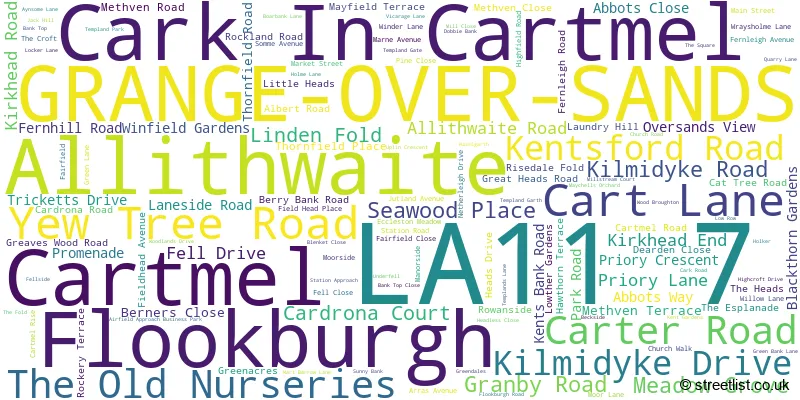 A word cloud for the LA11 7 postcode