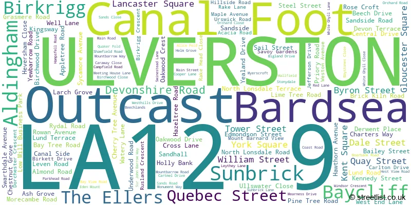 A word cloud for the LA12 9 postcode