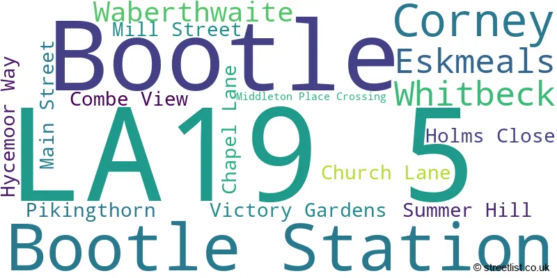 A word cloud for the LA19 5 postcode