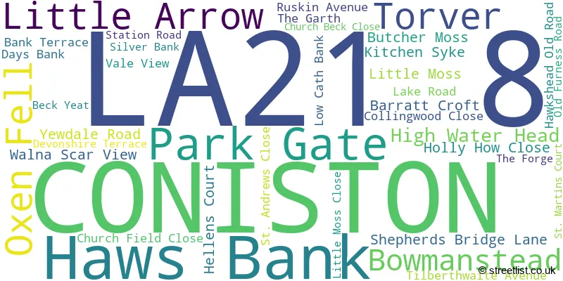 A word cloud for the LA21 8 postcode